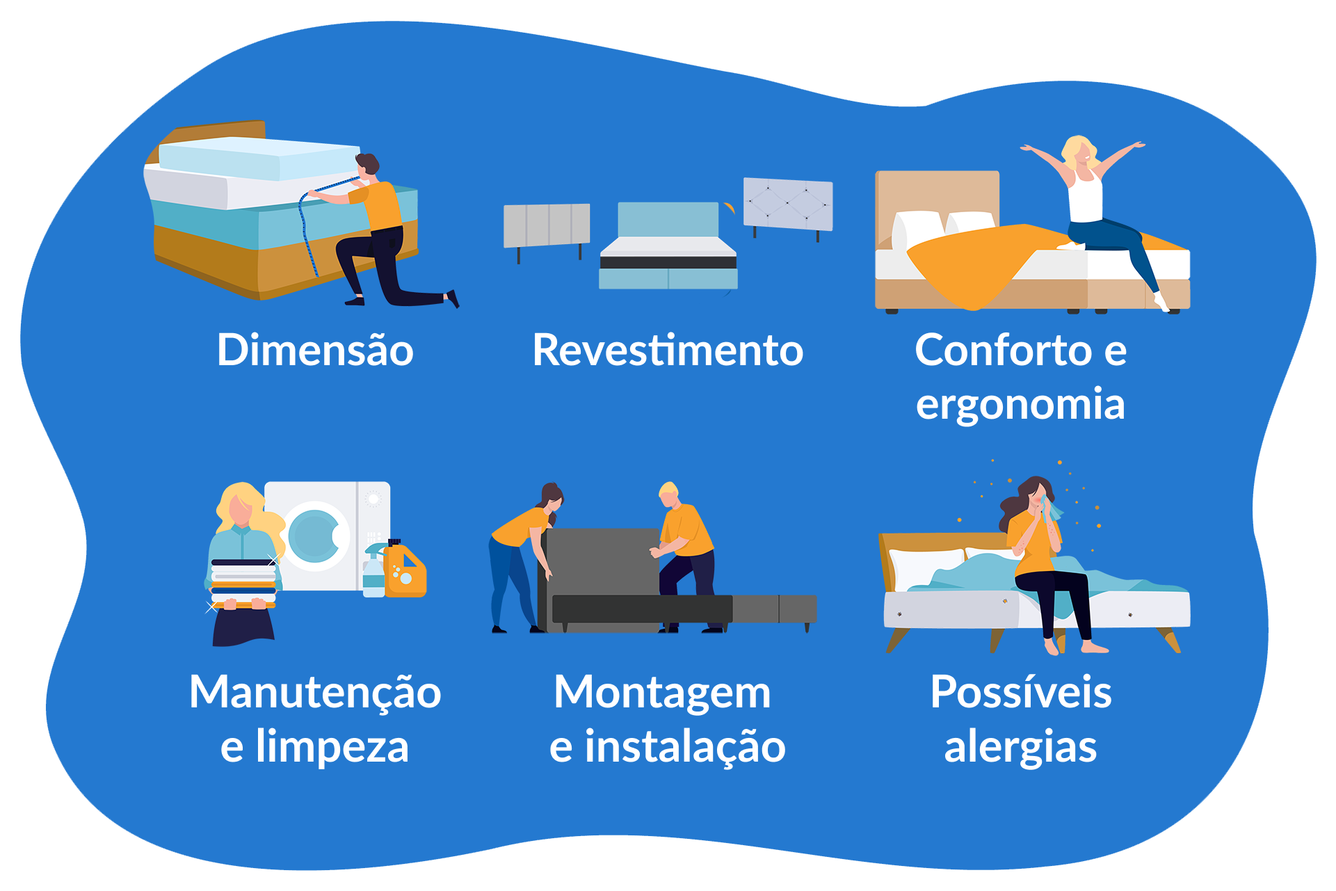 o que considerar numa cama estofada